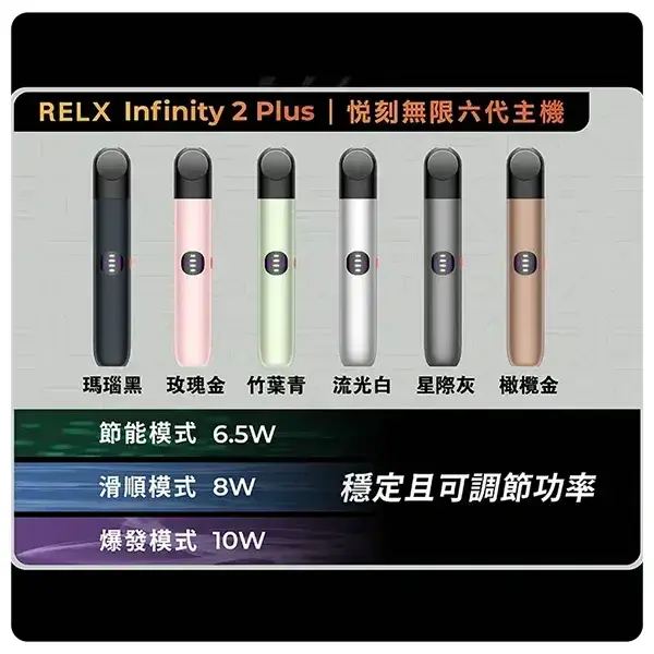 RELX六代主機webp - 拓撲蒸汽空間 ILIA-TOP 台灣官網